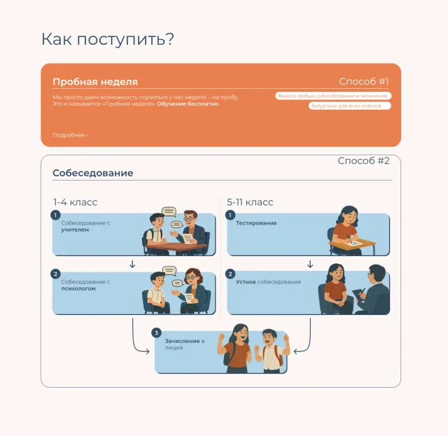 Зачисление в школу